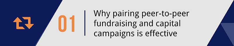 Why pairing capital campaigns and peer-to-peer fundraising is effective