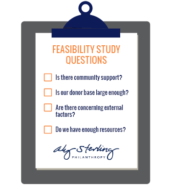 A capital campaign consultant will conduct a feasibility study by asking stakeholders key questions.
