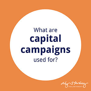 What are capital campaigns used for?