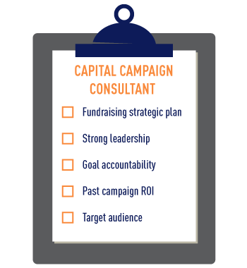 Ask yourself some key questions before hiring a capital campaign consultant.