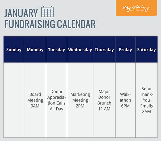 Use a fundraising calendar when crafting your fundraising plan. plan.