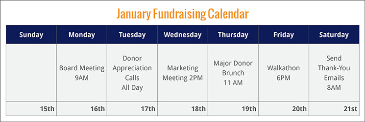 Reflect the priorities of your organization in your fundraising calendar.