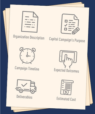 Craft an effective RFP for capital campaign consultant to analyze. 