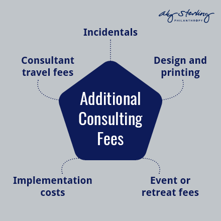 Here are examples of additional consultant fees that might arise. 