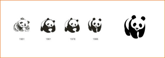 WWF’s nonprofit logo design has had five iterations since 1961.