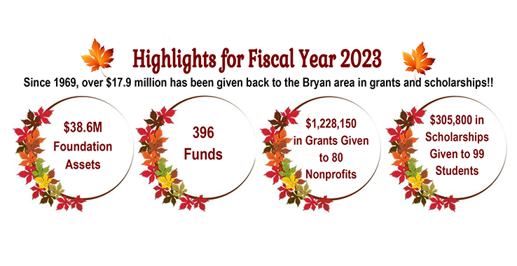 The Bryan Area Foundation has made immense progress in their nonprofit strategic plan for 2021-2023. 