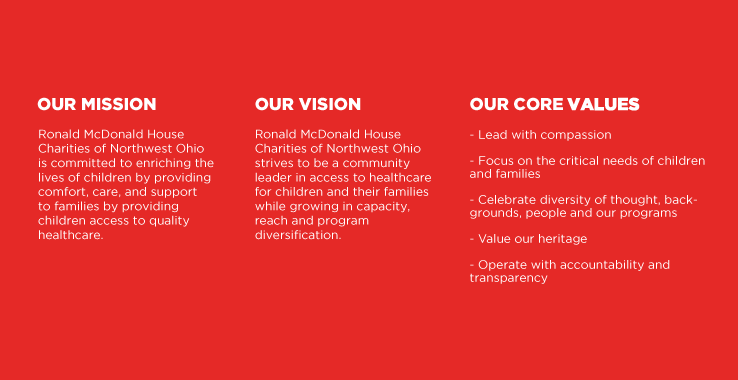 The Ronald McDonald House Charities of Northwest Ohio’s nonprofit strategic plan.